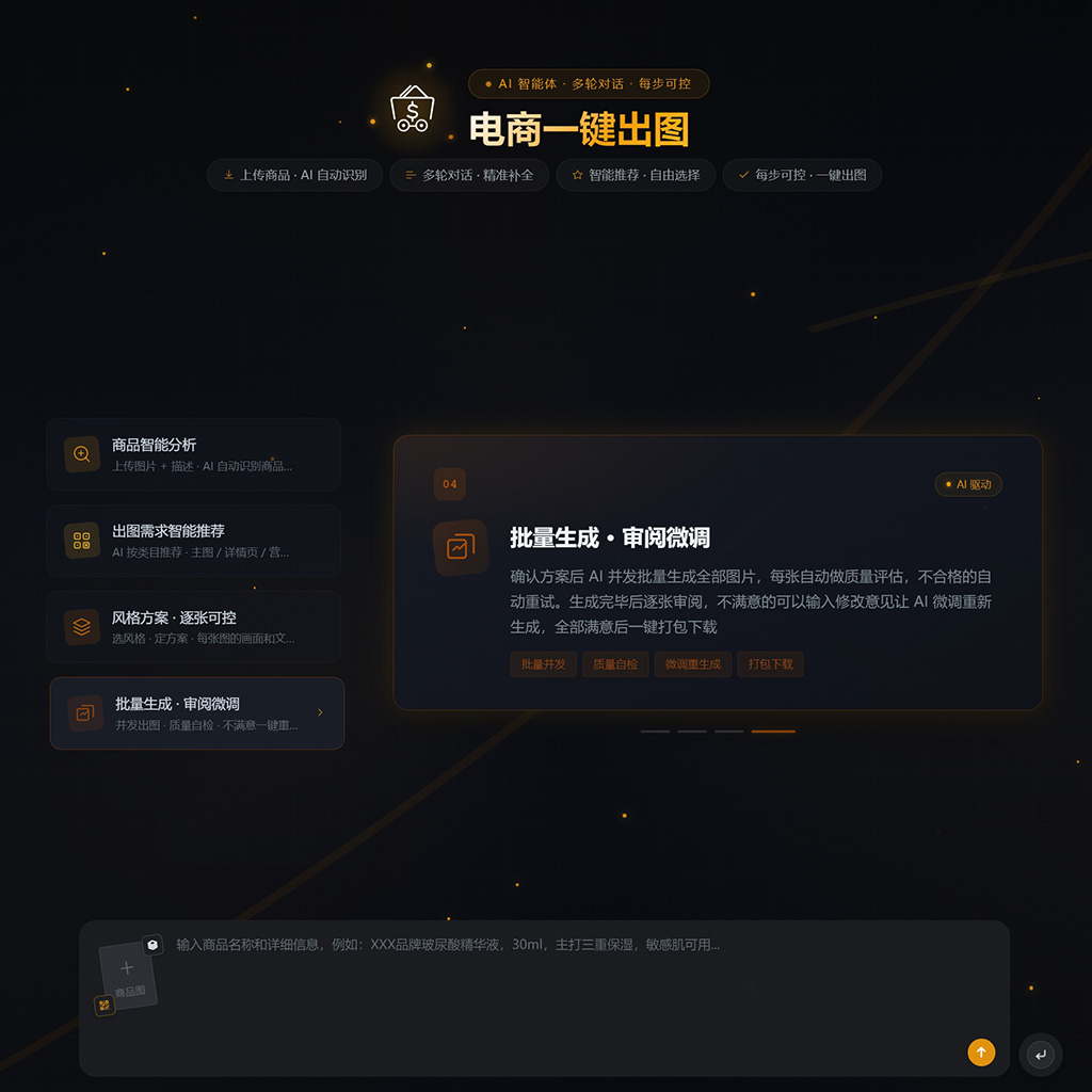品牌包装与三维视觉案例